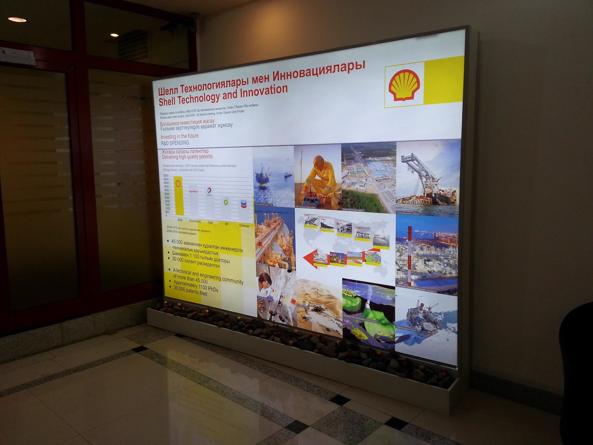 SHELL — 2012
